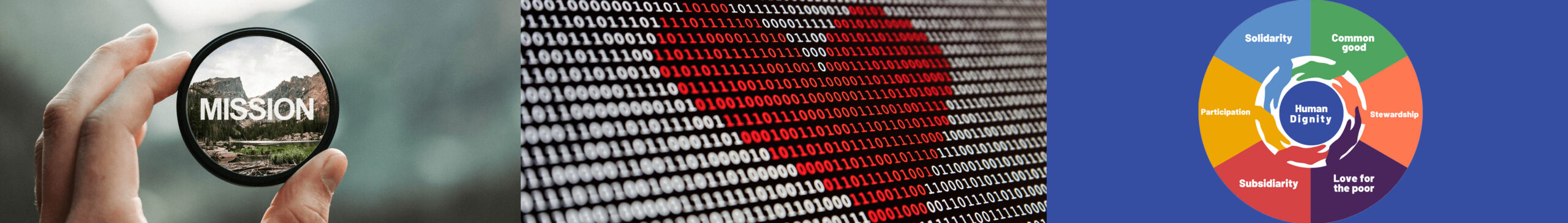 Catholic Identity Courses